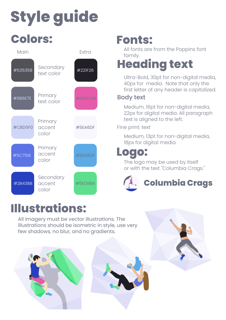Basic style guide